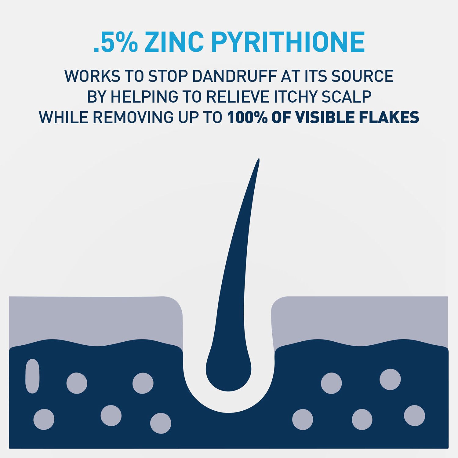 slide 3 of 12, Cerave Hair Anti Dand Conditionr 9 Oz, 9 oz