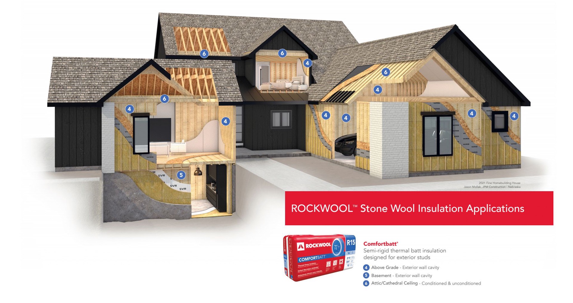 slide 3 of 6, ROCKWOOL Comfortbatt R- 23.0 Attic Wall Unfaced Stone wool Batt Insulation 39.8-sq ft ( 15.25-in W x 47.0-in L), 1 ct