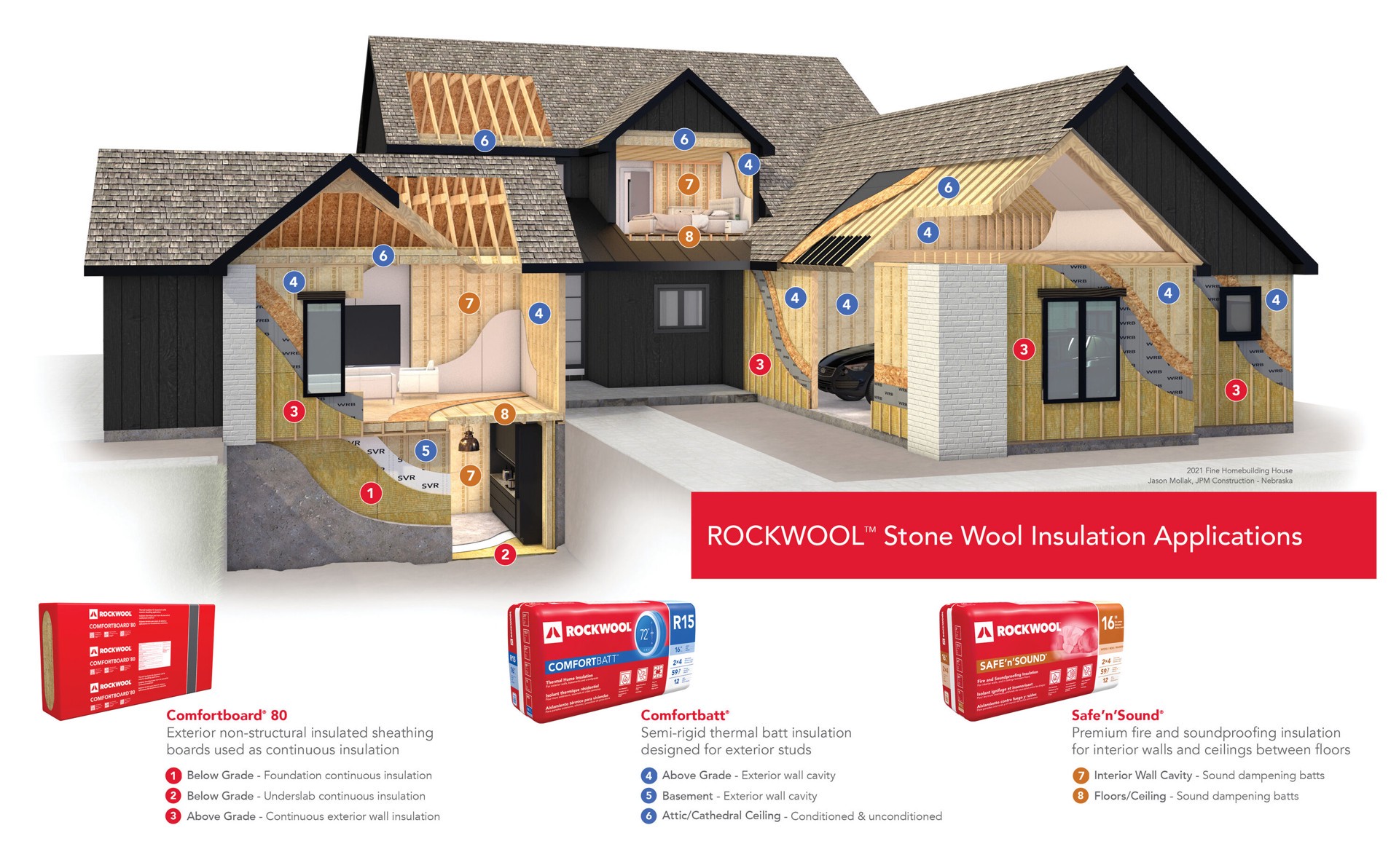 slide 4 of 6, ROCKWOOL Comfortbatt R- 30.0 Attic Wall Unfaced Stone wool Batt Insulation 29.9-sq ft ( 15.25-in W x 47.0-in L), 1 ct