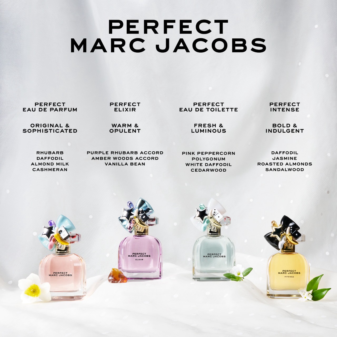 slide 8 of 8, Marc Jacobs Fragrances Perfect Eau de Parfum with Rhubarb, Daffodil, Almond Milk & Cashmeran 1.6 oz/ 50 mL,
