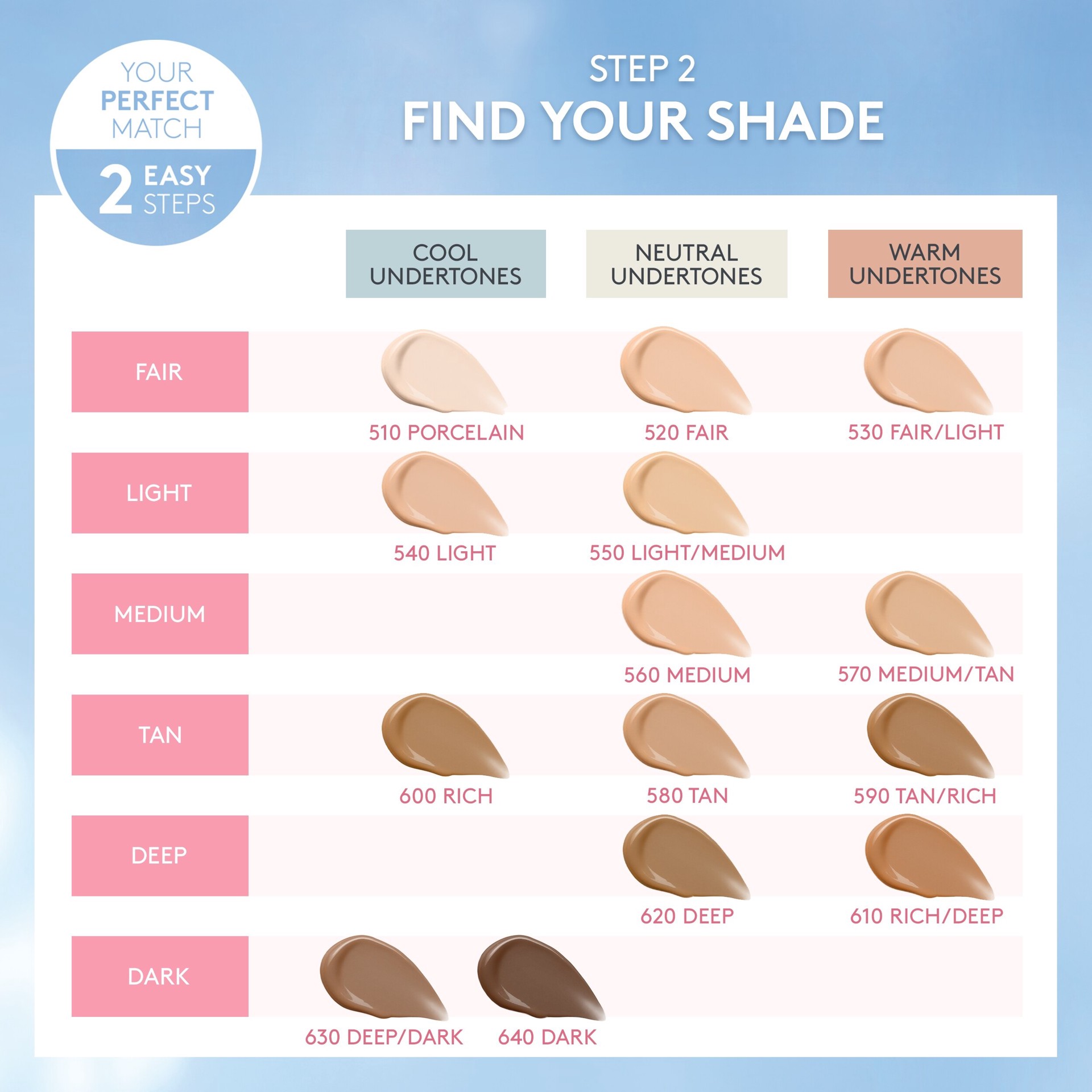 slide 5 of 11, Covergirl Clean Fresh Skin Milk Foundation Dewy Finish - 600 Rich - 1 fl oz, 1 fl oz