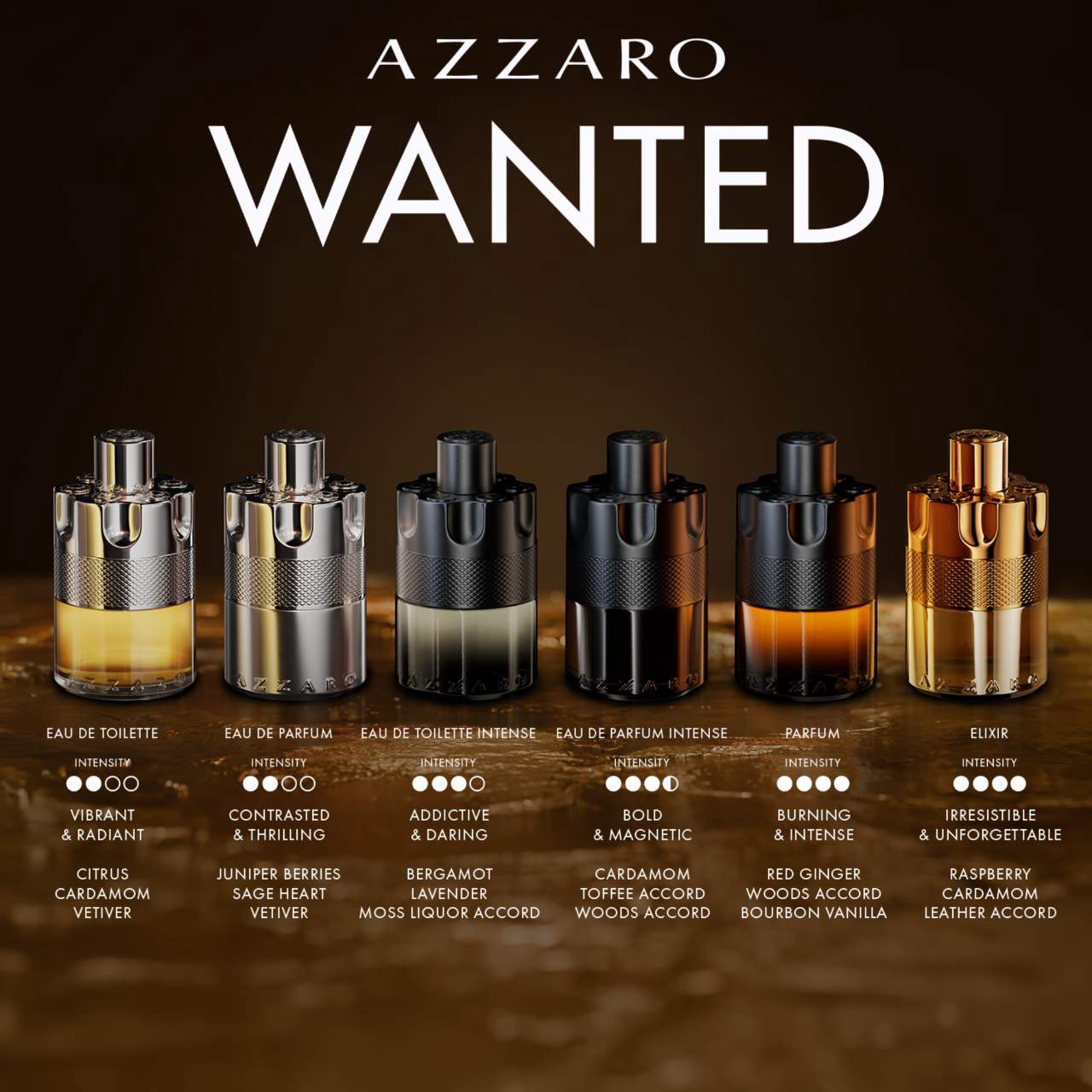slide 5 of 5, Azzaro The Most Wanted Eau de Parfum Intense Travel Spray 0.33 oz/10 ML eau de parfum intense spray, 0.33 oz/10 ml