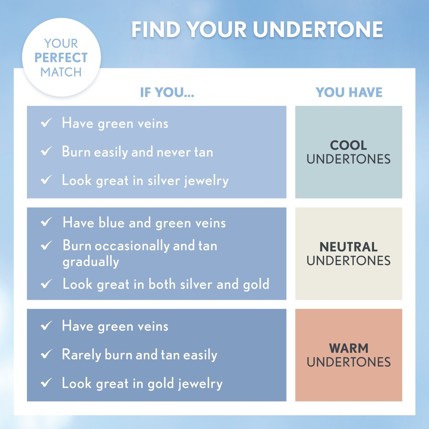 slide 4 of 5, Covergirl Covergirl Clean Pressed Powder Light, 10 gram