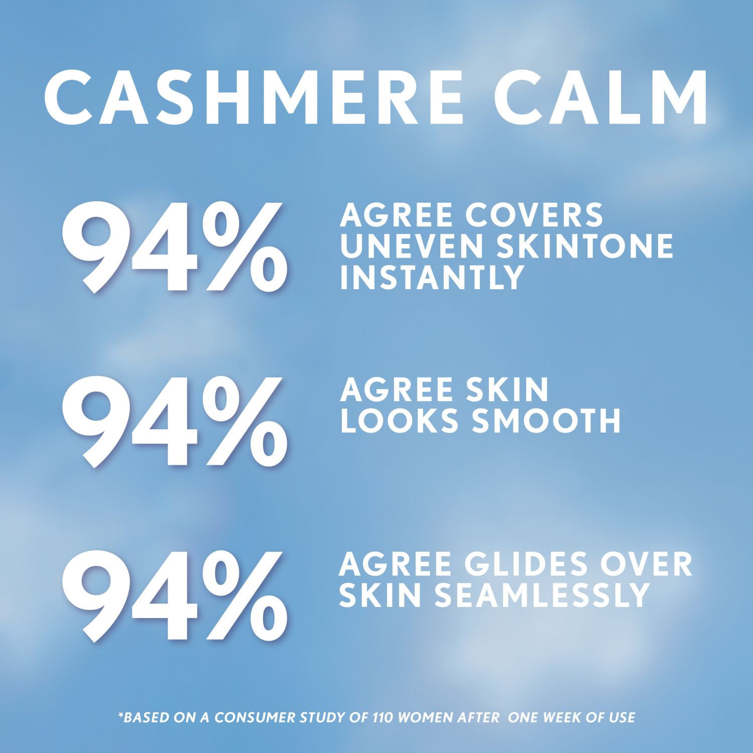 slide 9 of 10, Covergirl Trublend Skin Enhancer Primer, 30 Cashmere Calm, 1 ct