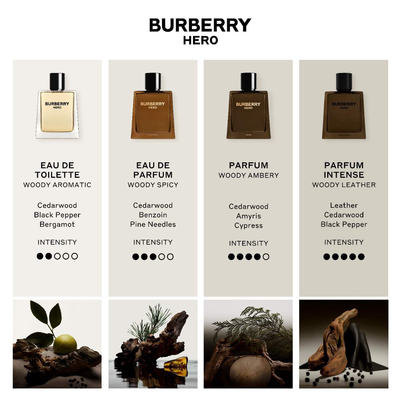 slide 4 of 7, BURBERRY Hero Parfum Intense with Cedarwood and Leather Accord 3.3 oz / 100 mL parfum spray, 3.3 oz / 100 ml