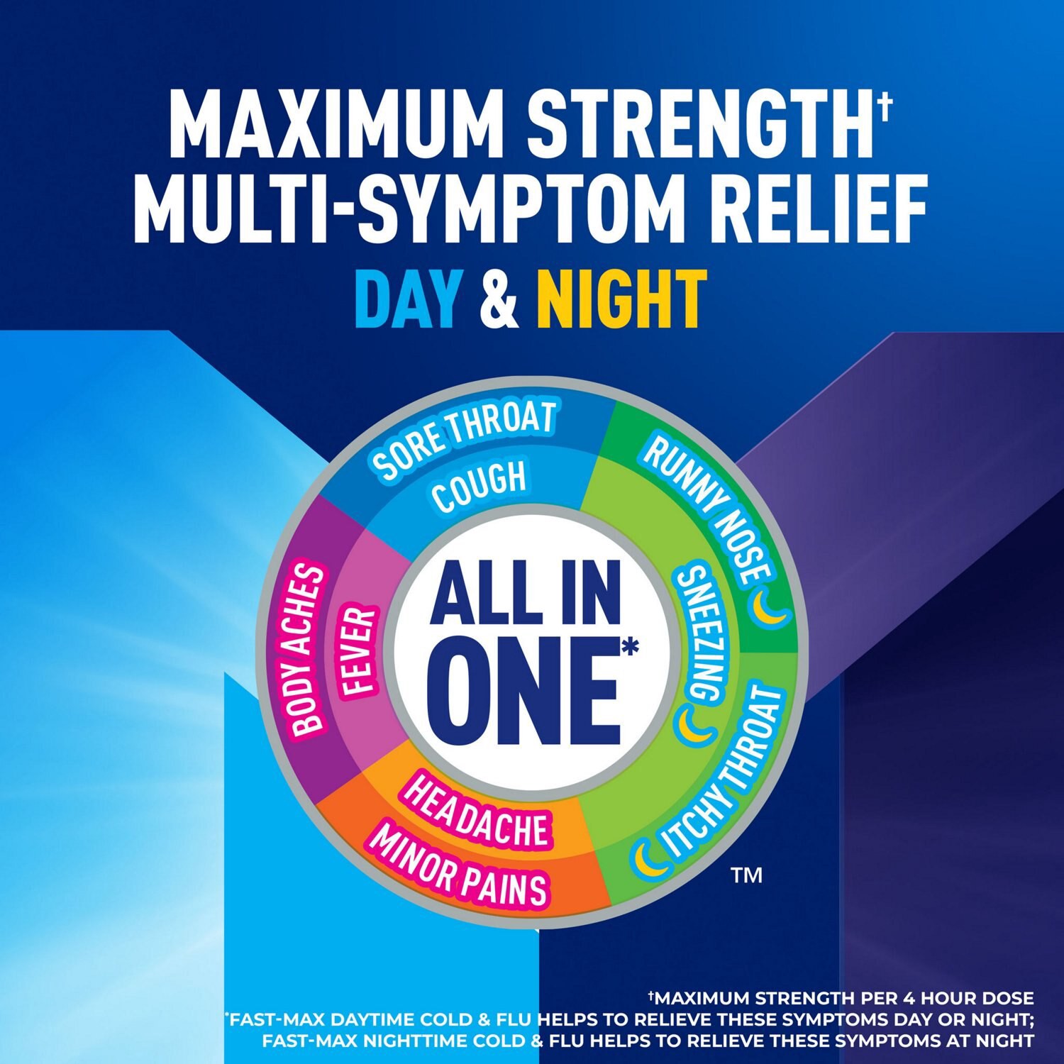 slide 10 of 12, Mucinex Fast Max Maximum Strength Day Time/Night Time Cold & Flu 24 Liquid Gels, 24 ct