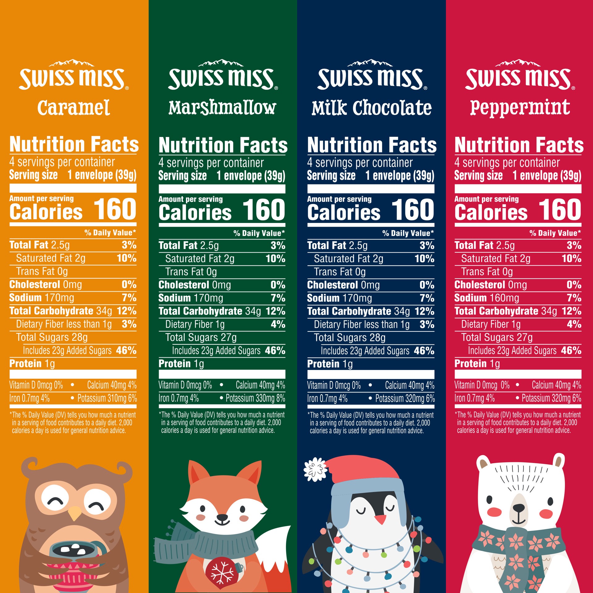 slide 2 of 5, Swiss Miss Hot Cocoa Gift Tin, Assorted Flavors and Designs- 4 ct, 5.52 oz