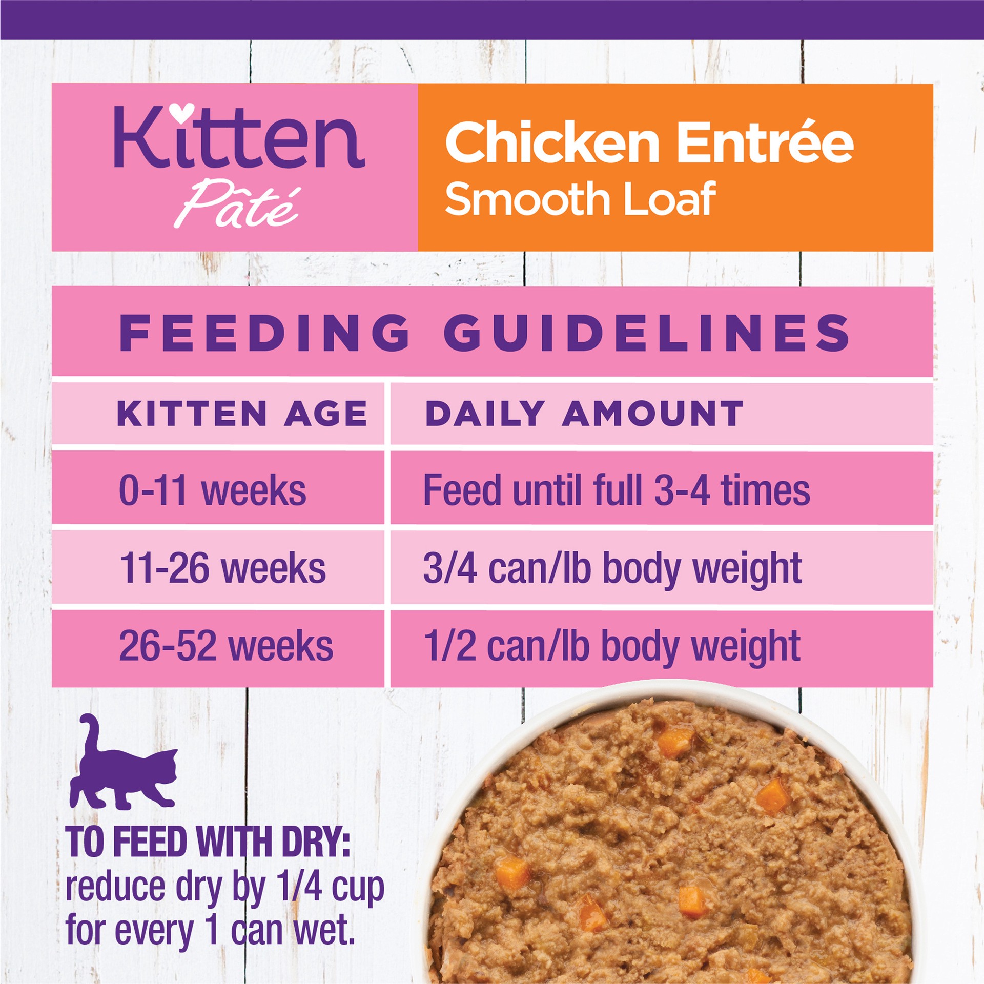 slide 8 of 9, Wellness Kitten Wet Canned Food, 1 ct