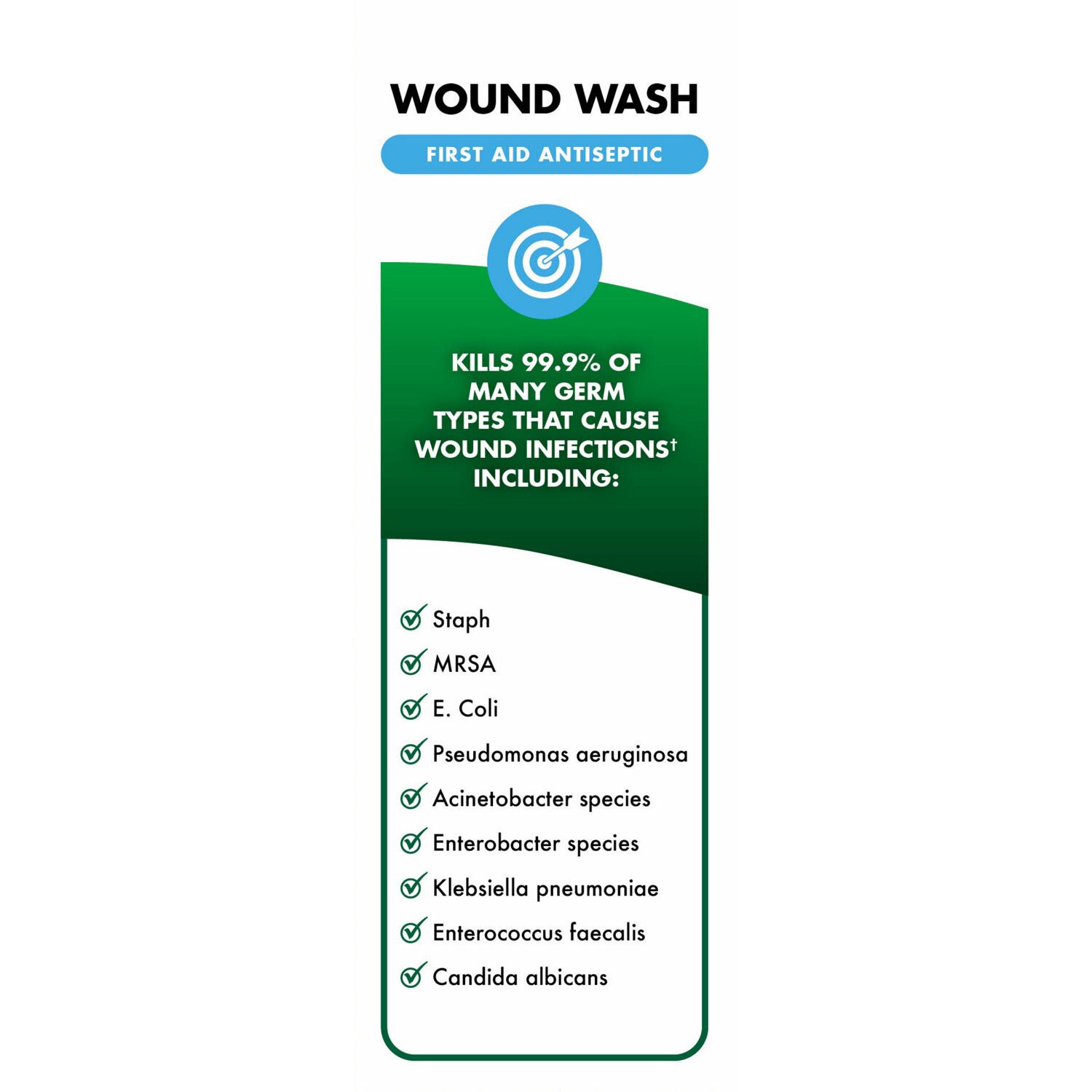 slide 4 of 5, Bactine MAX Wound Wash First Aid Antiseptic Liquid, 8 oz