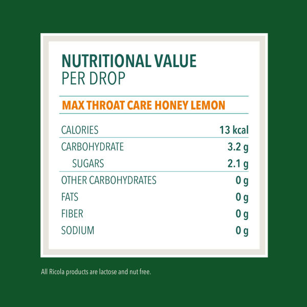 slide 25 of 25, Ricola Max Throat Care Honey Lemon Cough Drops, 34 Count, 34 ct