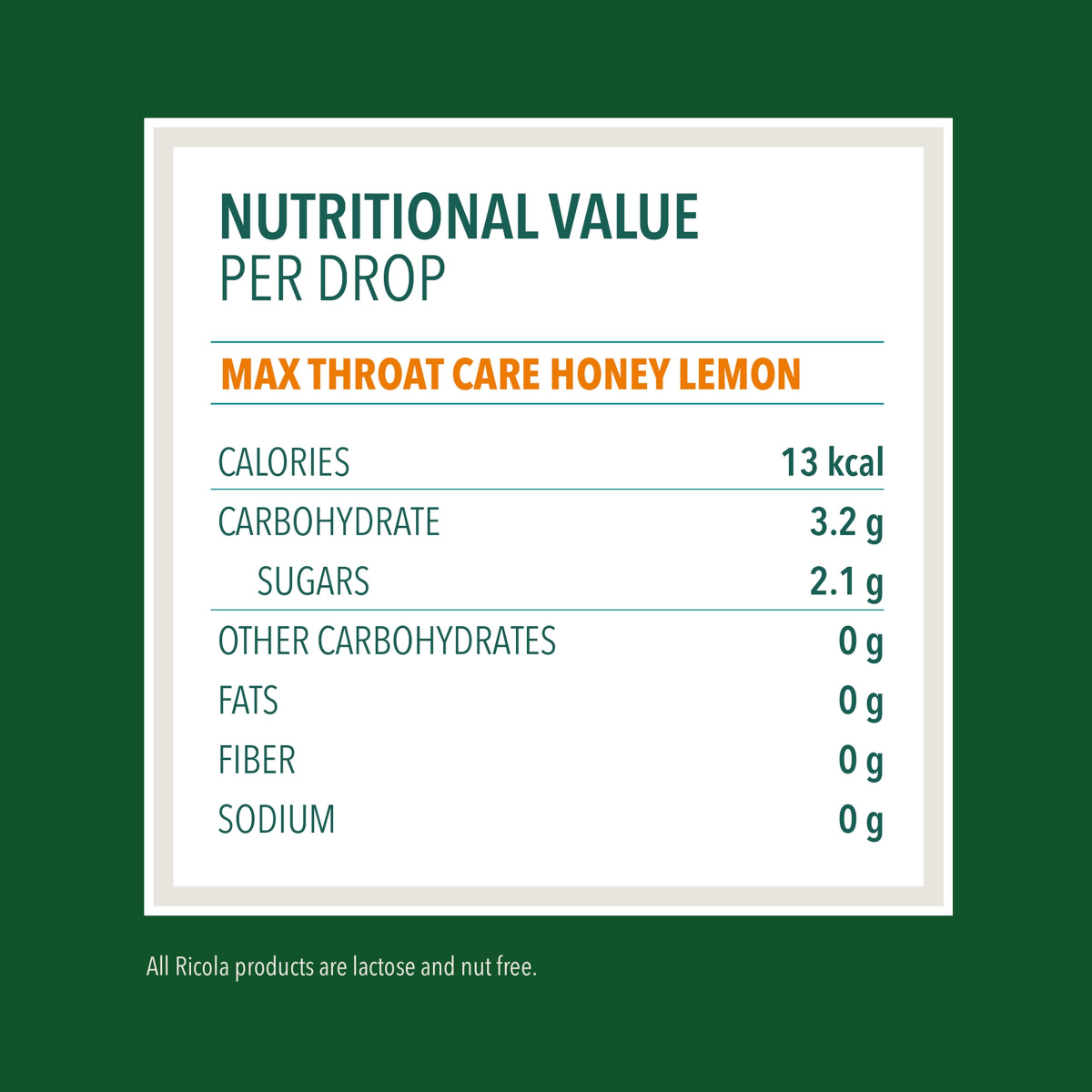 slide 15 of 25, Ricola Max Throat Care Honey Lemon Cough Drops, 34 Count, 34 ct