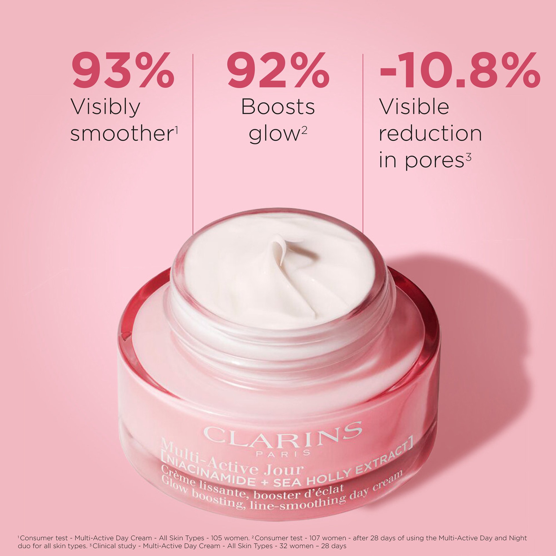 slide 2 of 10, Clarins Multi-Active Day Moisturizer for Lines, Pores, Glow with Niacinamide 1.7 oz / 50 ml, 