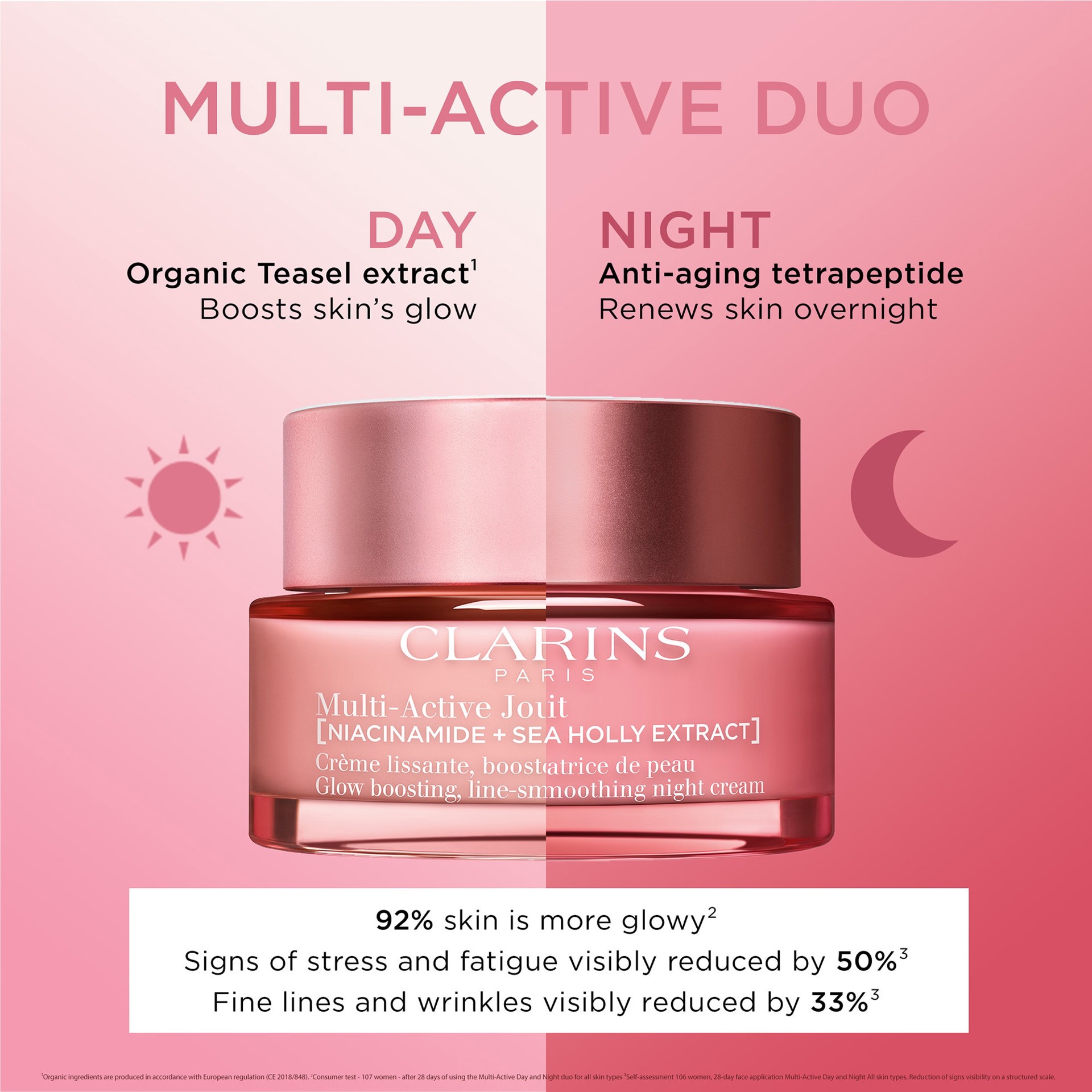 slide 8 of 10, Clarins Multi-Active Day Moisturizer for Lines, Pores, Glow with Niacinamide 1.7 oz / 50 ml, 