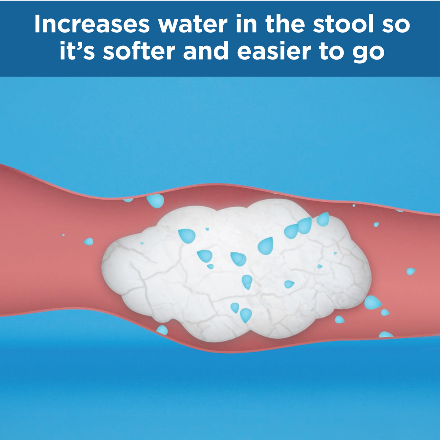 slide 3 of 7, Colace Clear Soft Gels - 42ct, 42 ct