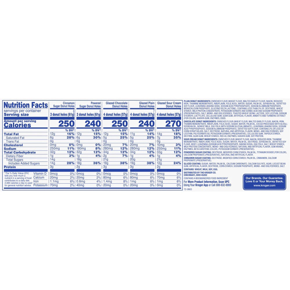 slide 5 of 6, Kroger Glazed Plain Donut Holes, 14 oz