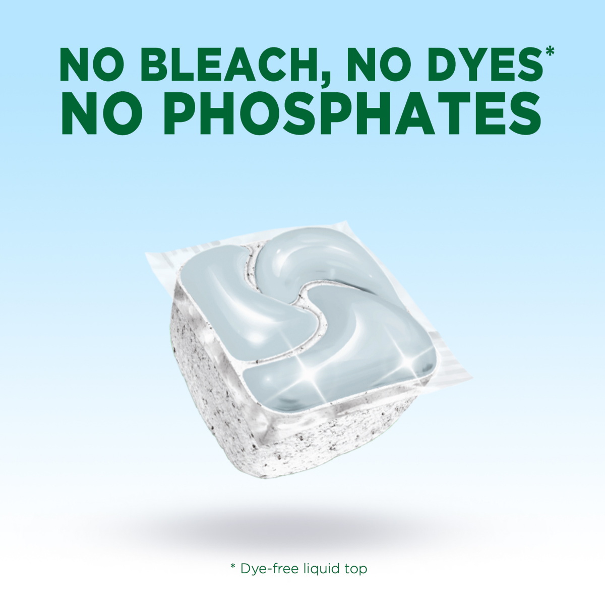 slide 22 of 29, Cascade Free & Clear ActionPacs, Dishwasher Detergent, Lemon Essence, 62 Count, 62 ct