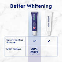 slide 20 of 29, Crest White Radiant Mint Whitening Toothpaste, 2.5 oz