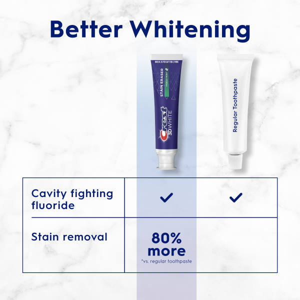 slide 8 of 29, Crest White Radiant Mint Whitening Toothpaste, 2.5 oz