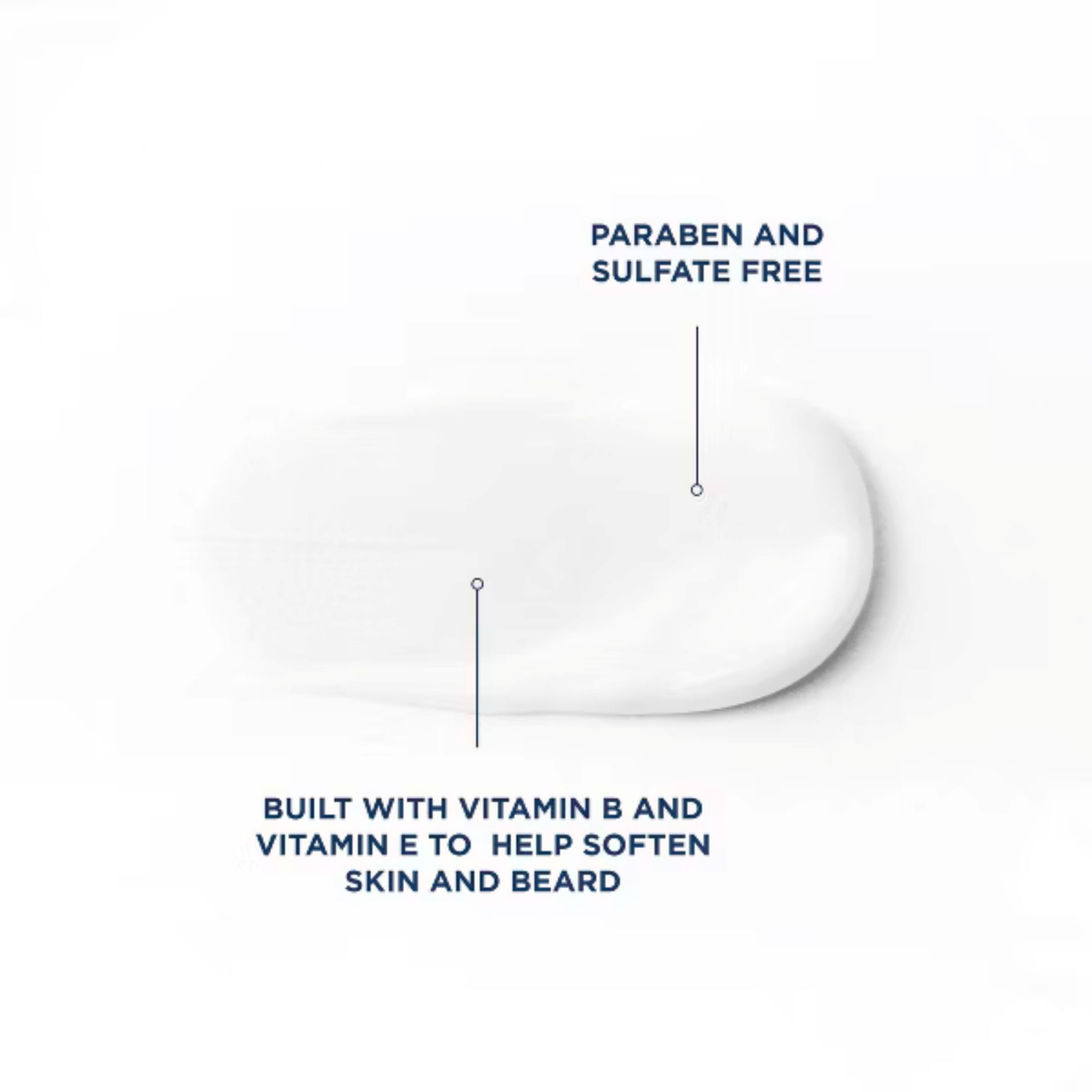 slide 3 of 4, Duke Cannon Best Damn Beard And Face Lotion 3oz, 3 oz