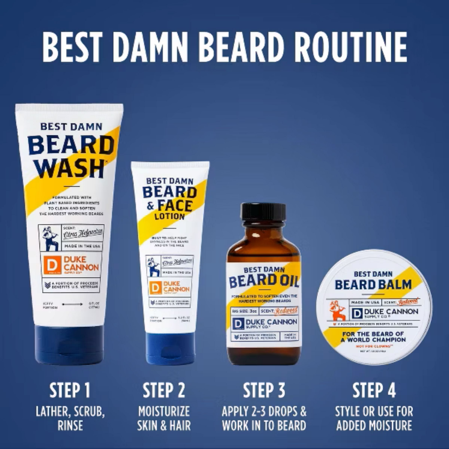 slide 4 of 4, Duke Cannon Best Damn Beard And Face Lotion 3oz, 3 oz