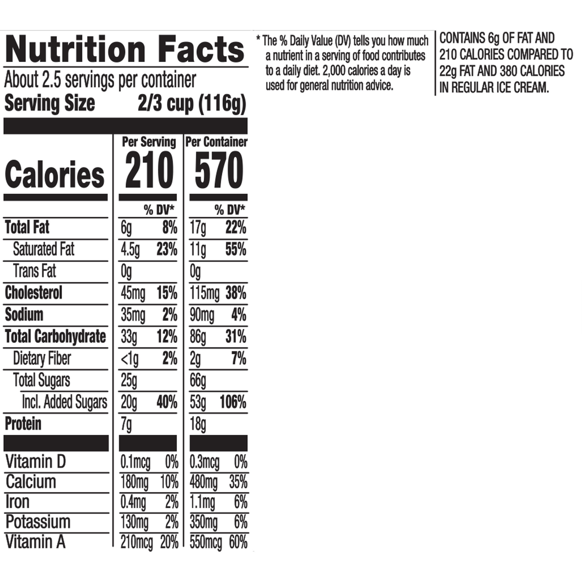 slide 3 of 7, Häagen-Dazs Heaven Strawberry Waffle Cone Light Ice Cream, 14 fl oz