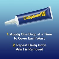 slide 15 of 29, Compound W Fast Acting Gel Wart Remover, 0.25 oz