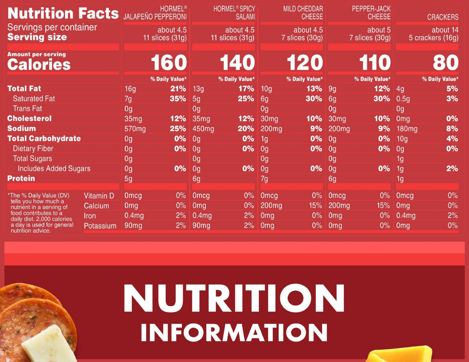 slide 5 of 5, Hormel Gatherings Bold and Spicy Party Tray 28 oz, 28 oz