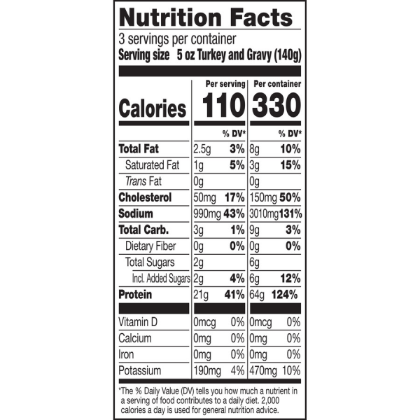 slide 8 of 29, Hormel Square Table Sliced Roast Turkey Breast & Gravy, 15 oz, 15 oz