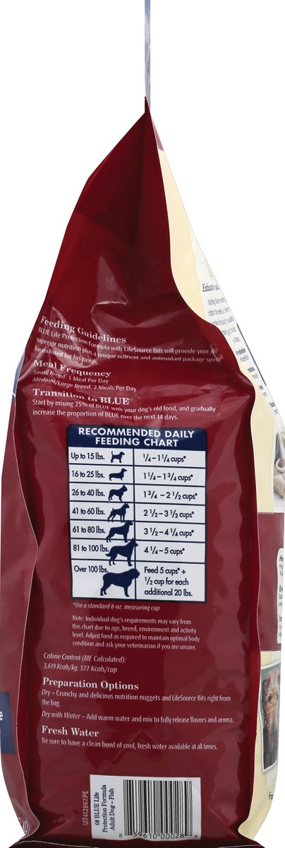 slide 4 of 8, Blue Food for Dogs 6 lb, 6 lb