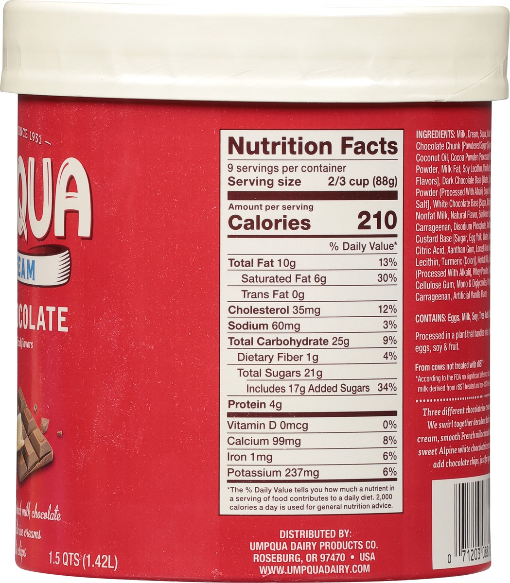 slide 4 of 9, Umpqua Triple Chocolate Ice Cream 1.5 qt, 1.5 qt