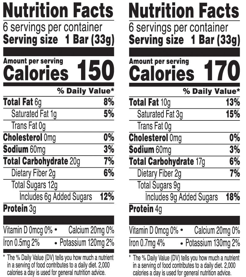 slide 6 of 7, Special K Chewy Nut Bars, 12 ct; 1.16 oz