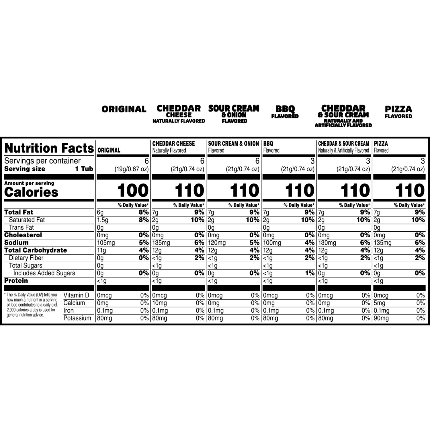 slide 2 of 8, Pringles Snack Cups Potato Crisps Chips Variety Pack, 27 ct