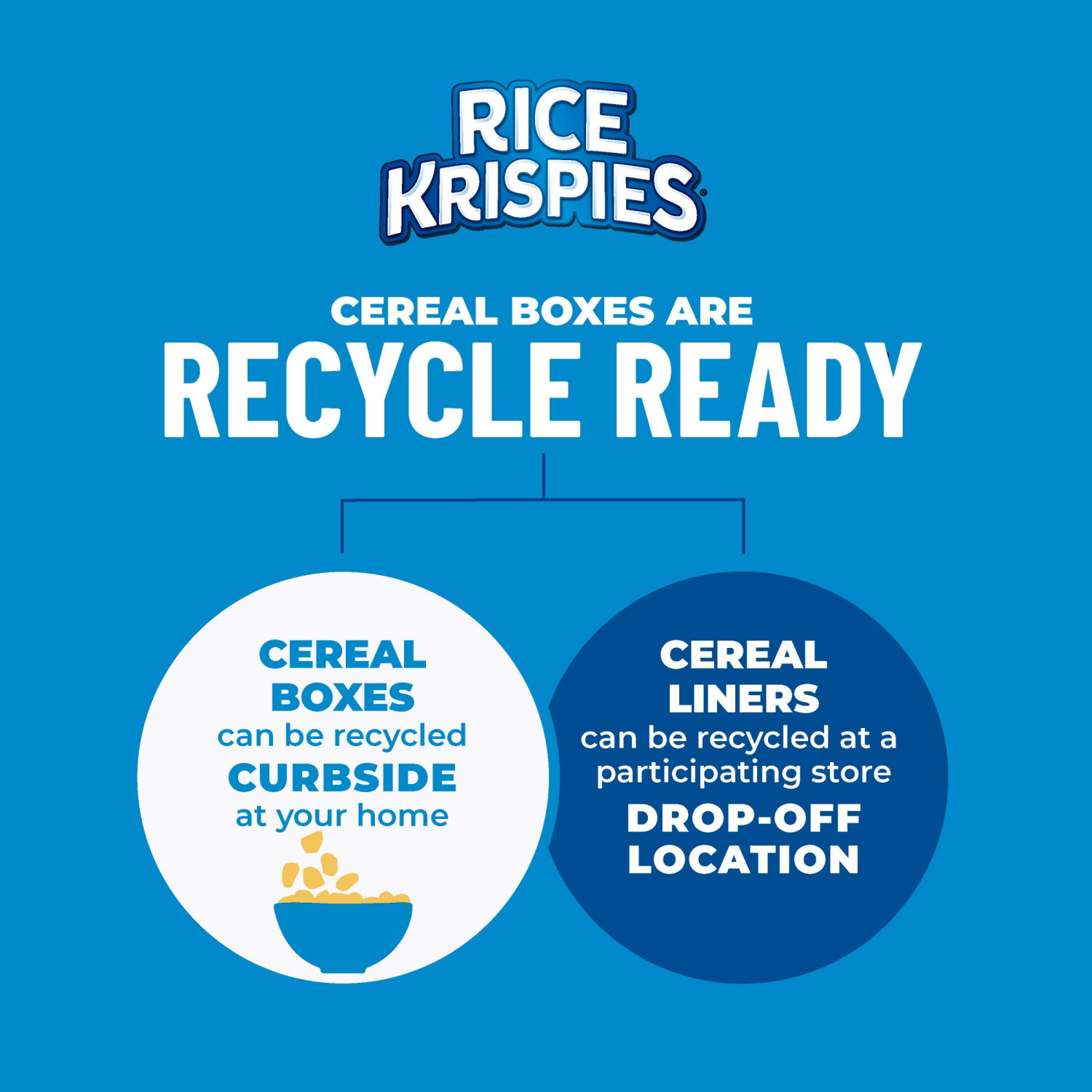 slide 8 of 8, Rice Krispies Kellogg's Rice Krispies Breakfast Cereal Original, Kids Snacks, 18 oz, 18 oz