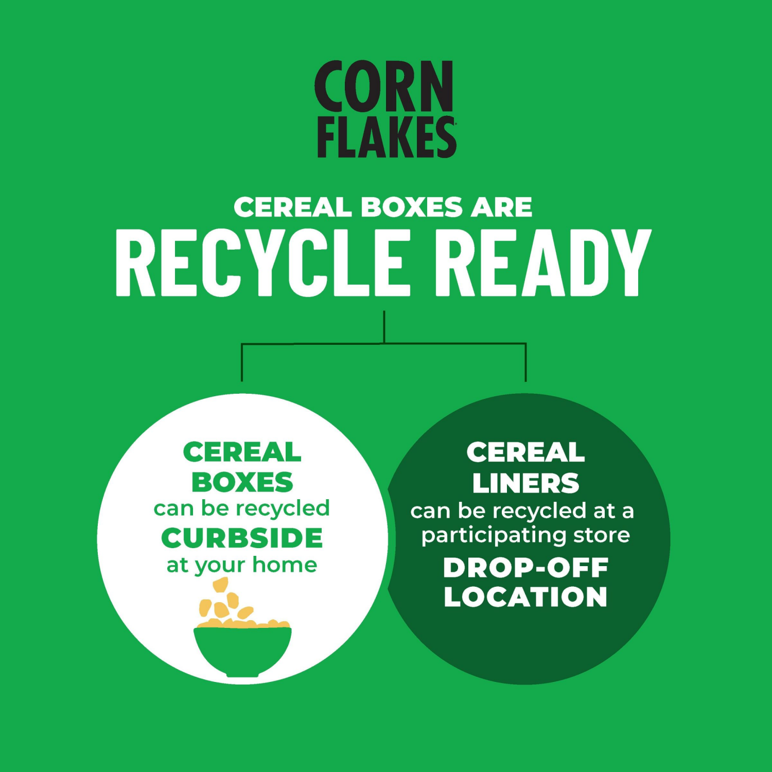 slide 8 of 8, Kellogg's Corn Flakes Original Breakfast Cereal, 9.6 oz