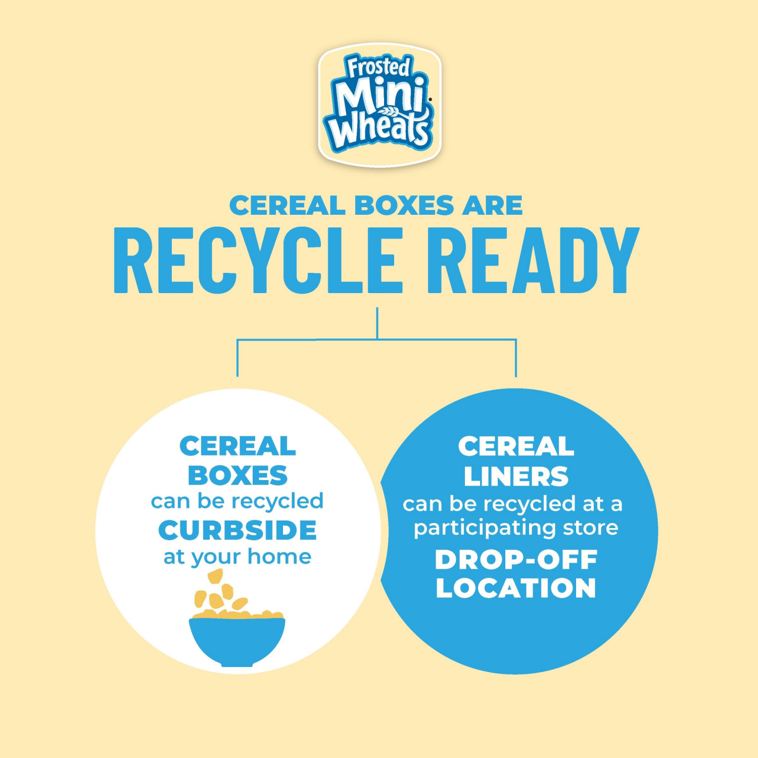 slide 5 of 8, Kellogg's Frosted Mini-Wheats Breakfast Cereal, Kids Cereal, Family Breakfast, Giant Size, Original, 29.5oz Box (1 Box), 29.5 oz