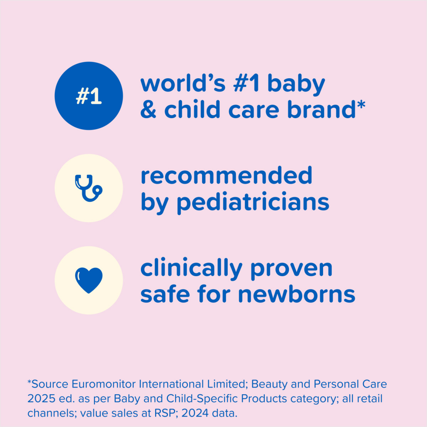 slide 7 of 8, Johnson's Baby Lotion, 27.1 Fl. Oz (800 mL), 27.1 fl oz