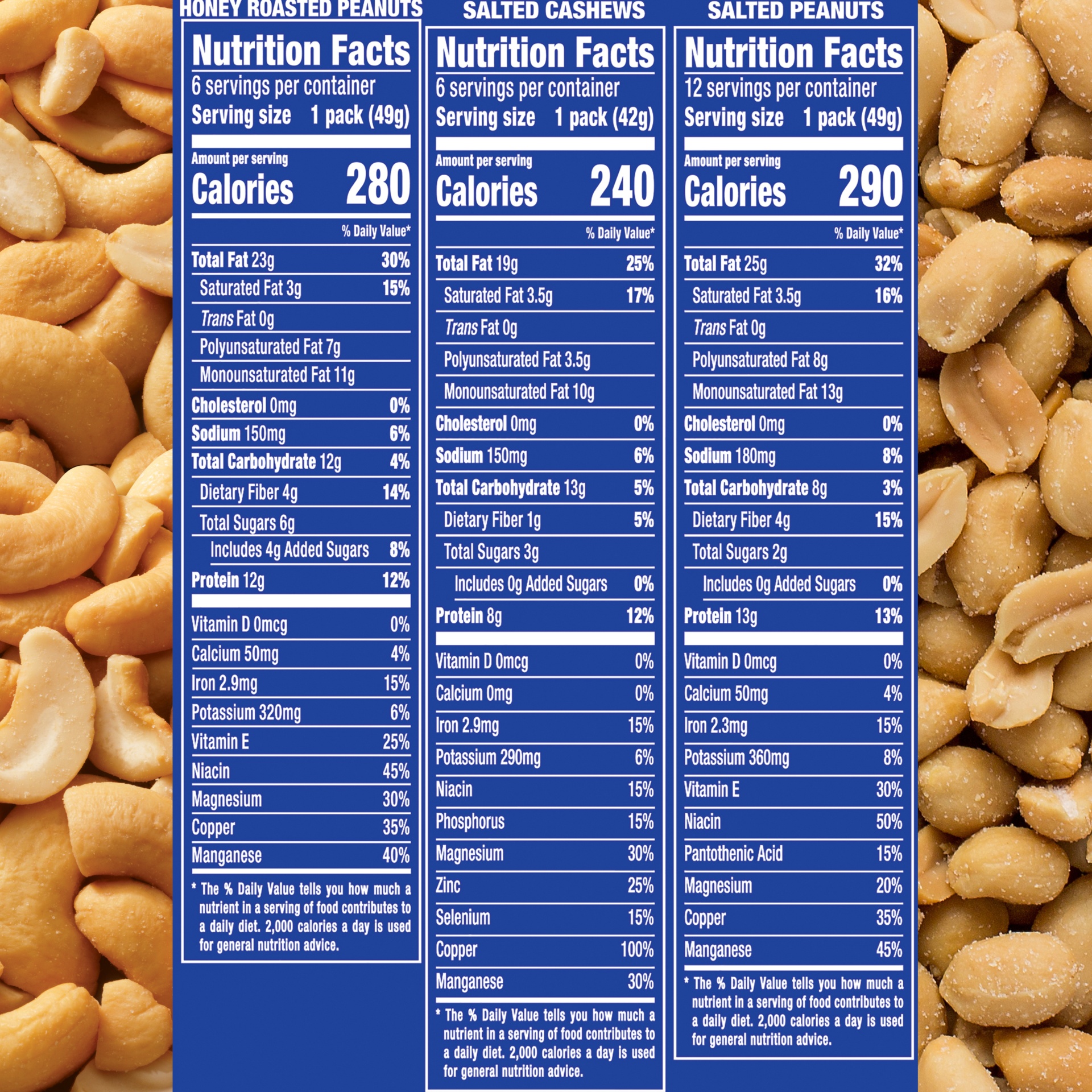 Planters Salted Cashews Salted Peanuts Honey Roasted Peanuts Variety