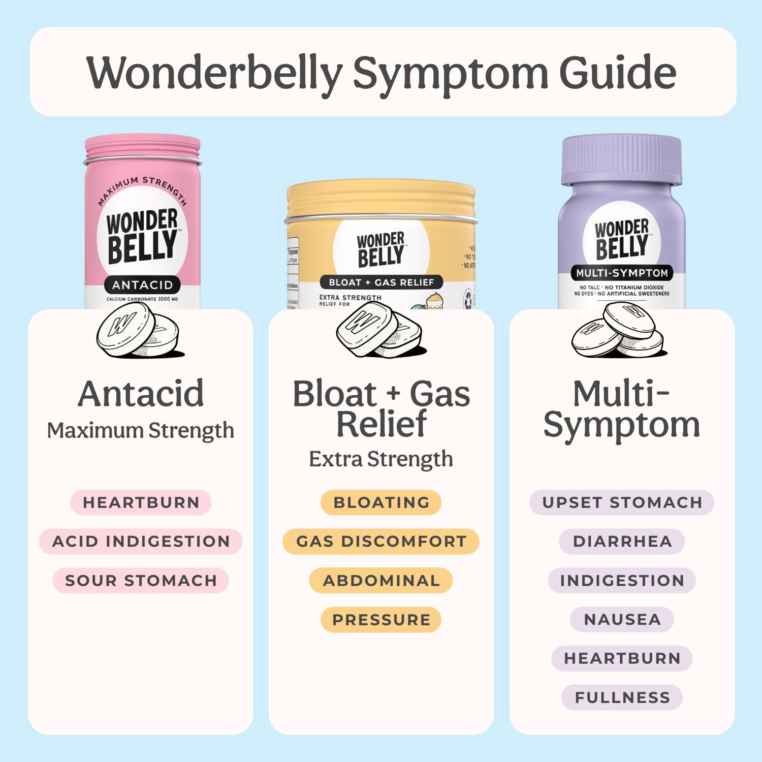 slide 4 of 9, Wonderbelly Chewable Antacid Wild Berry, 12 Ct, 12 ct