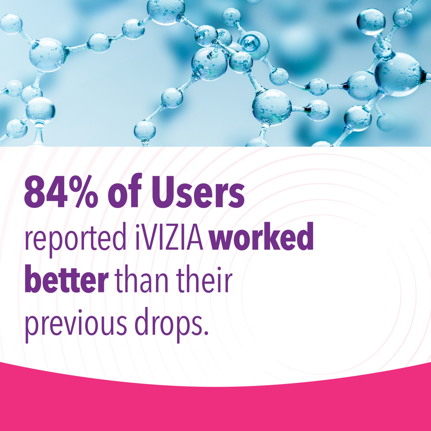 slide 3 of 6, iVIZIA Dry Eye Drops 5ml, 0.16 fl oz