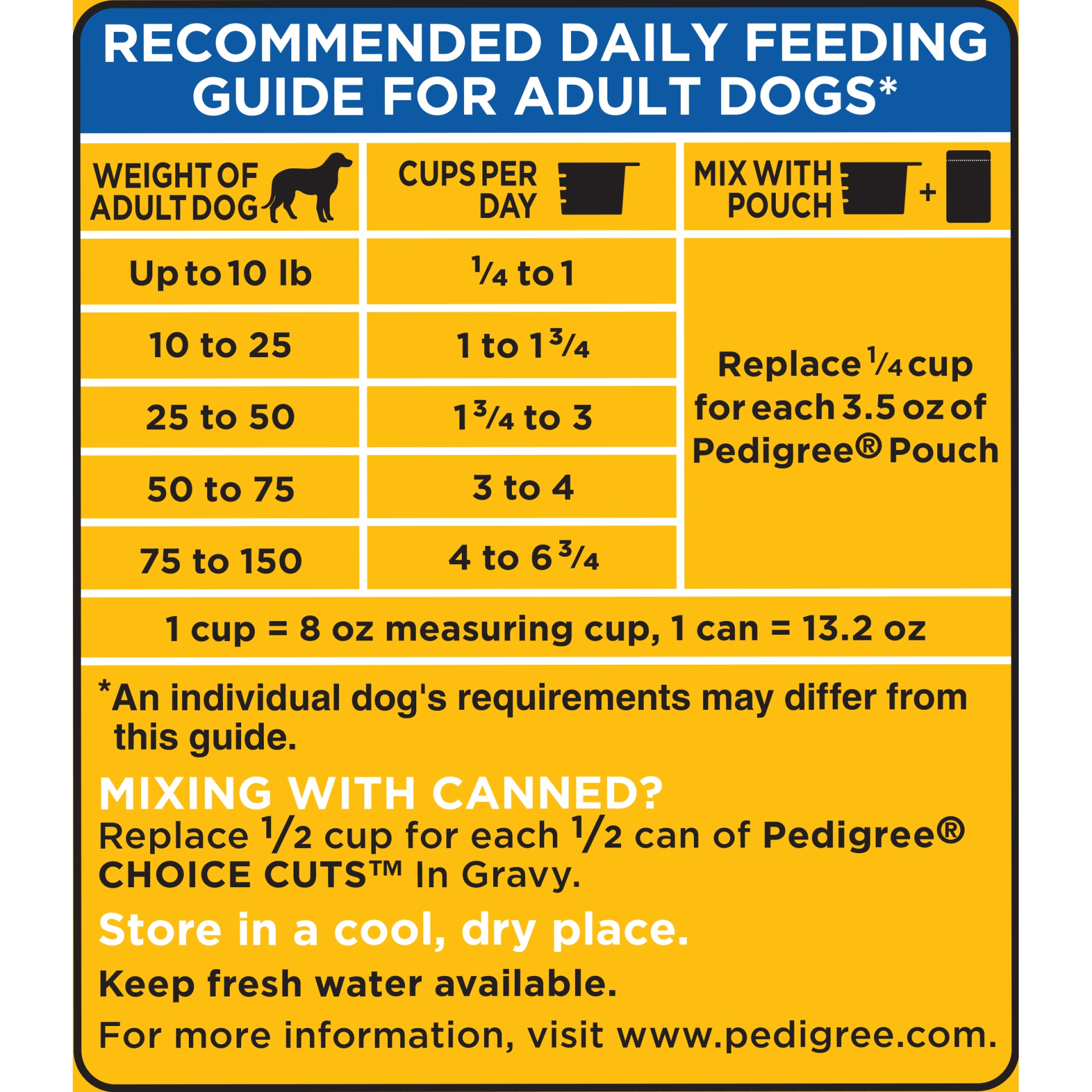 slide 6 of 9, PEDIGREE Complete Nutrition Adult Dry Dog Food Roasted Chicken, Rice & Vegetable Flavor Dog Kibble, 33 lb. Bag, 33 lb