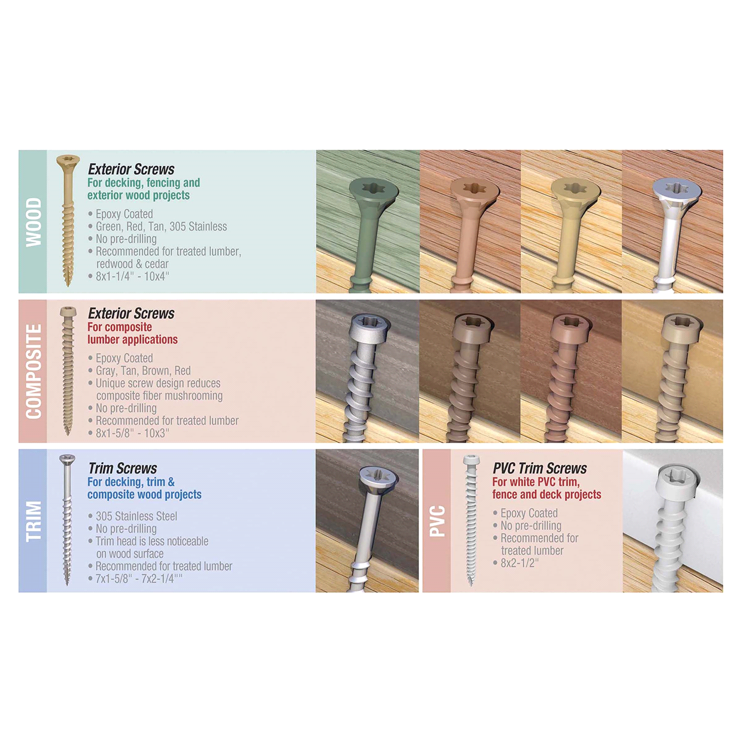 slide 5 of 5, Deck Plus Tan Wood & Fence Screws 125 ea, 125 ct