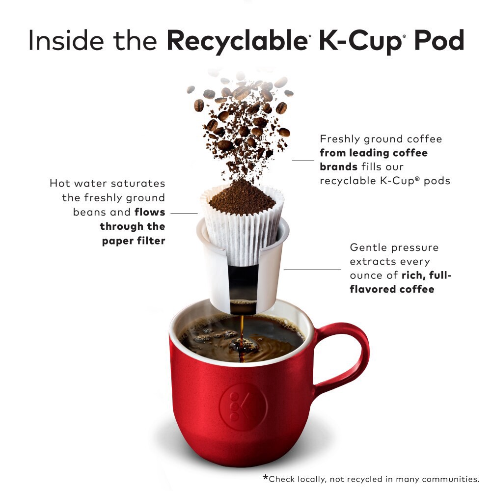 slide 3 of 6, Green Mountain Coffee Roasters Hazelnut Oatmilk Latte Medium Roast K-Cup Coffee Pods, 10 ct