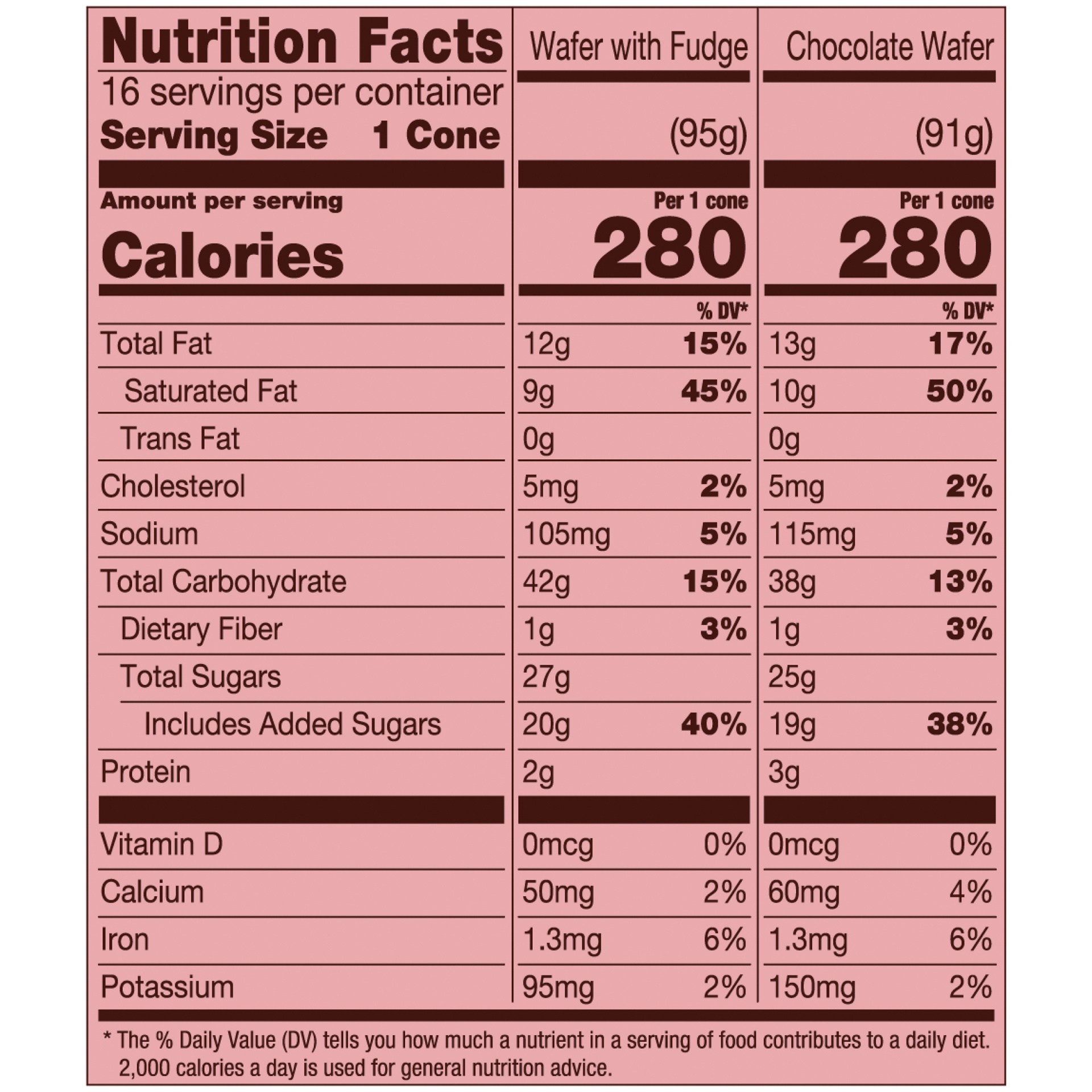 slide 3 of 7, KIT KAT Ice Cream Cones Variety Pack, 16 ct