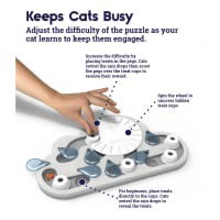 slide 19 of 29, Petstages Puzzle & Play Rainy Day Gry, 1 ct