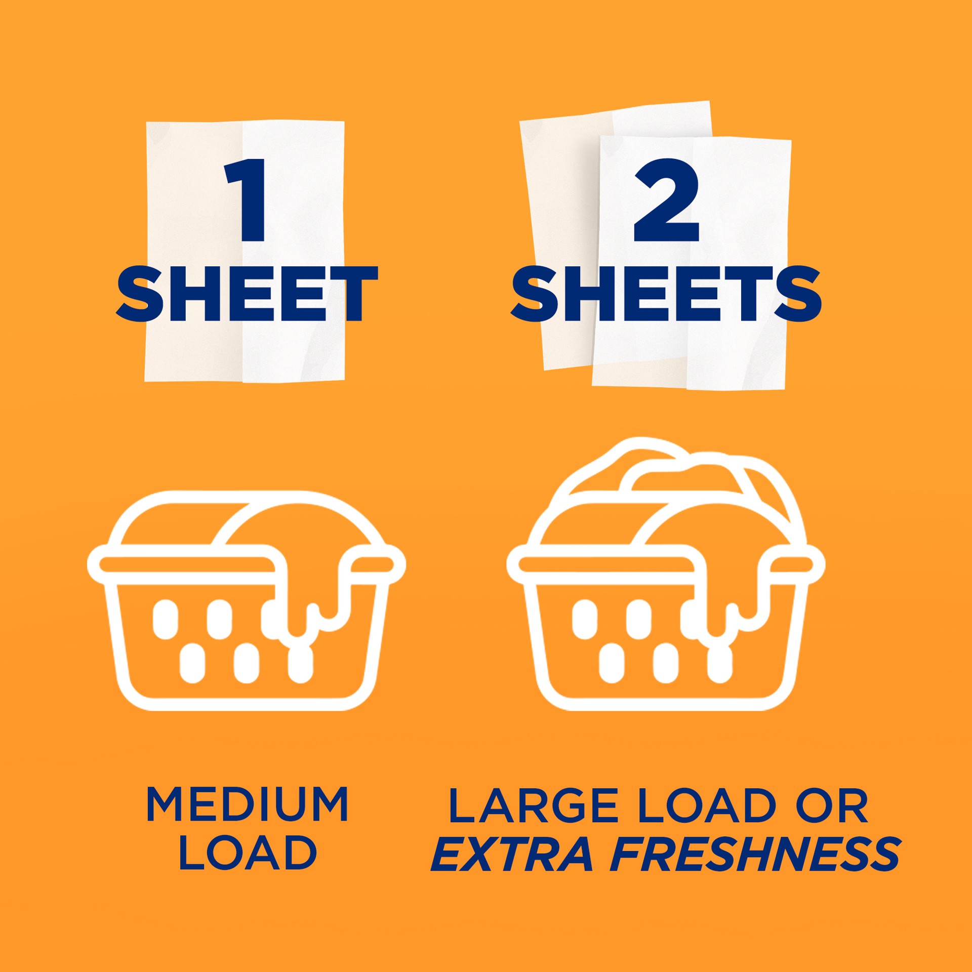 slide 3 of 5, ARM & HAMMER Odor Blasters Fresh Botanical Dryer Sheets 120 Each, 120 ct