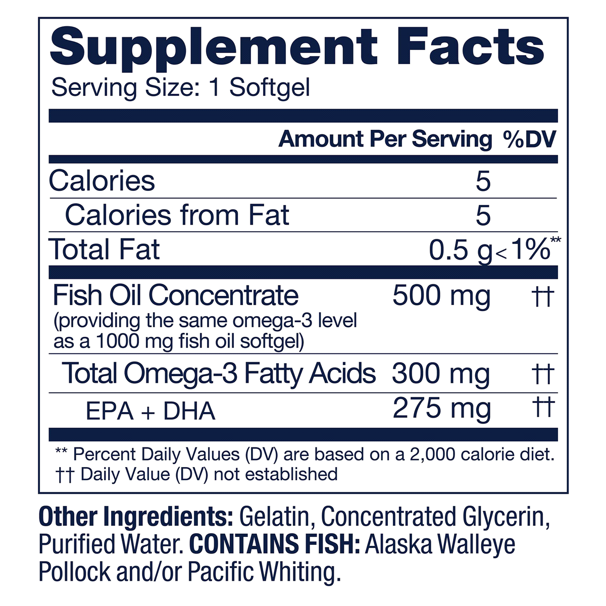 slide 2 of 5, Meijer 1000mg Half-the-Size Fish Oil, 200 ct