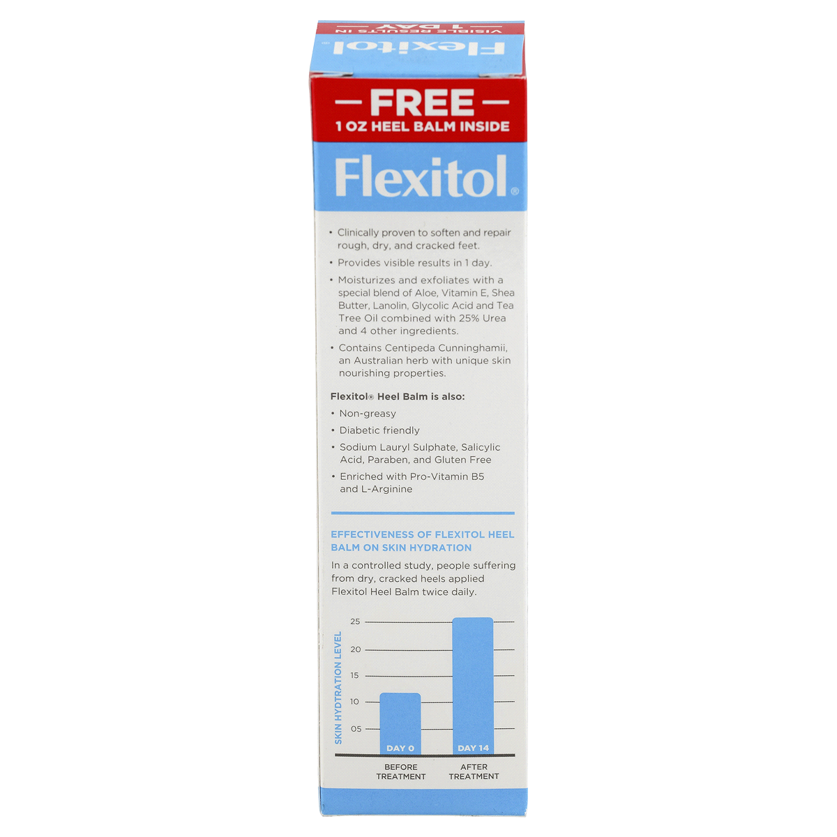 slide 4 of 5, Flexitol Heel Balm, 4 oz