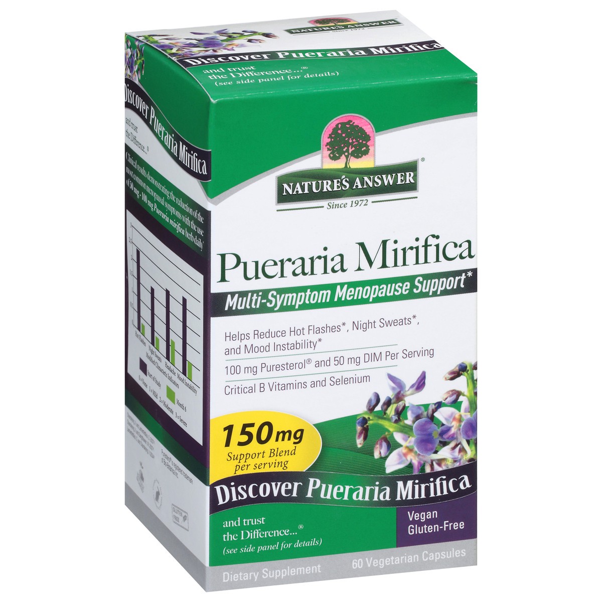 slide 9 of 9, Nature's Answer Na Pueraria Mirifica Estro Bal, 60 ct