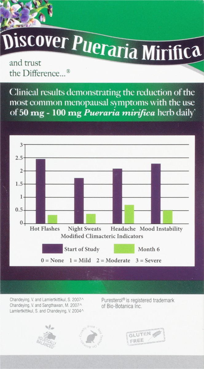 slide 3 of 9, Nature's Answer Na Pueraria Mirifica Estro Bal, 60 ct