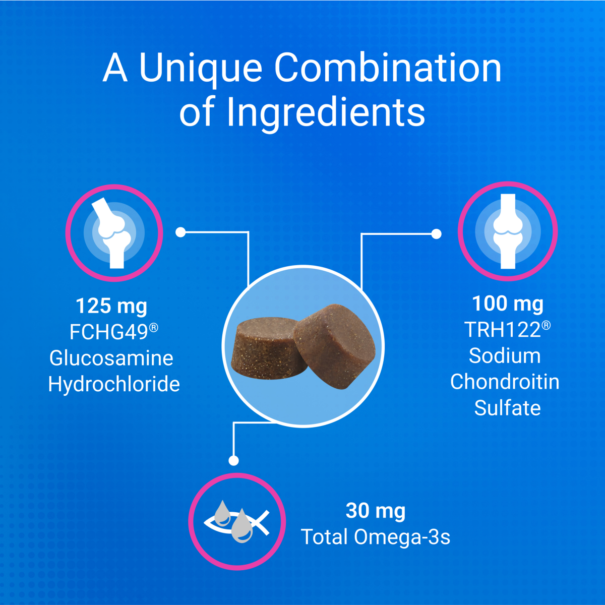 slide 2 of 5, Nutramax Pet Nutramax Cosequin Soft Chews Joint Supplement for Cats, 60 ct